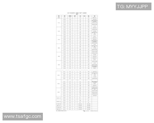 2023赛季德国足球甲级联赛完整赛程及各队比赛安排一览